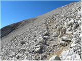 Rifugio Dibona - Tofana di Mezzo